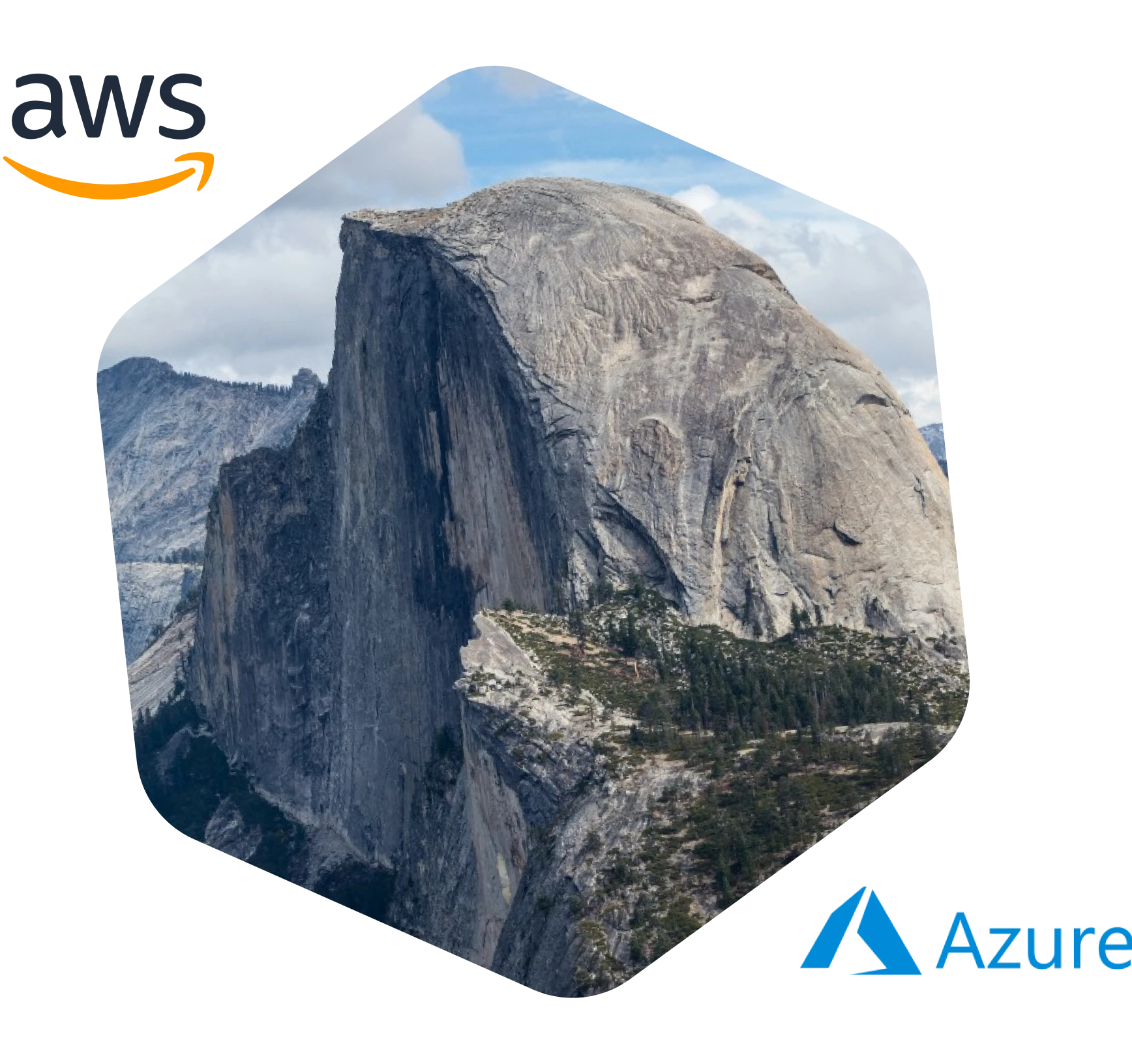 Servicing AWS and Azure Cloud providers